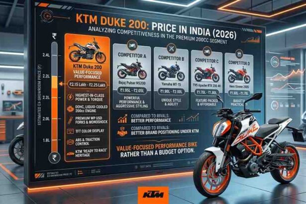 KTM Duke 200 Complete Guide: Price, Specs, Mileage, Features & Review (2026)